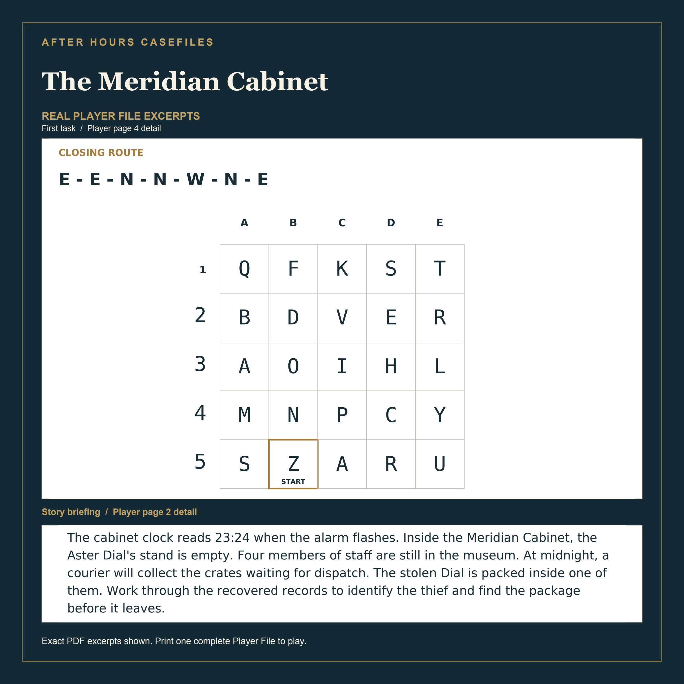 Real excerpts from the current Meridian Cabinet Player File: the closing route puzzle and museum briefing.